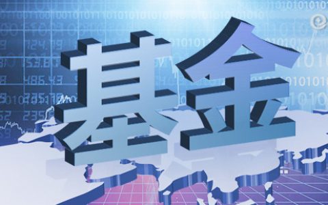 外盘期货 试点