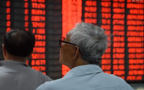 外盘黄金 期货