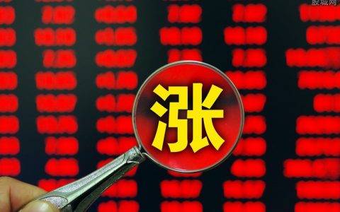 港股期货外盘